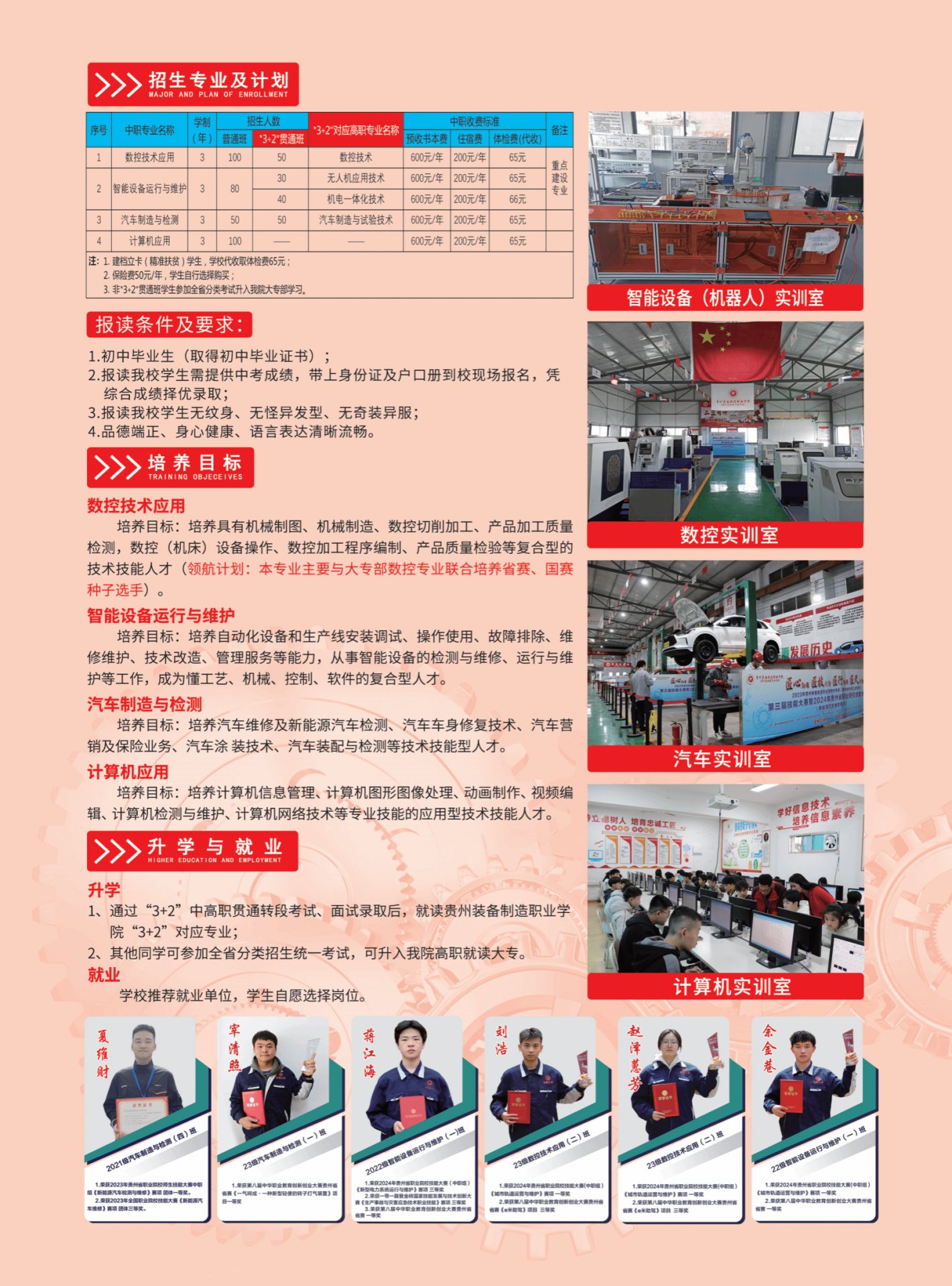 版权所有