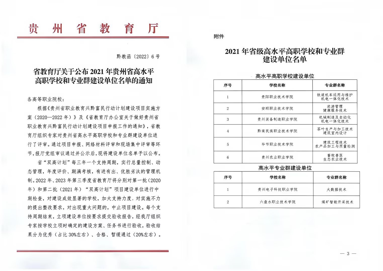 以全日制普通高等MK澳门新威斯尼平台